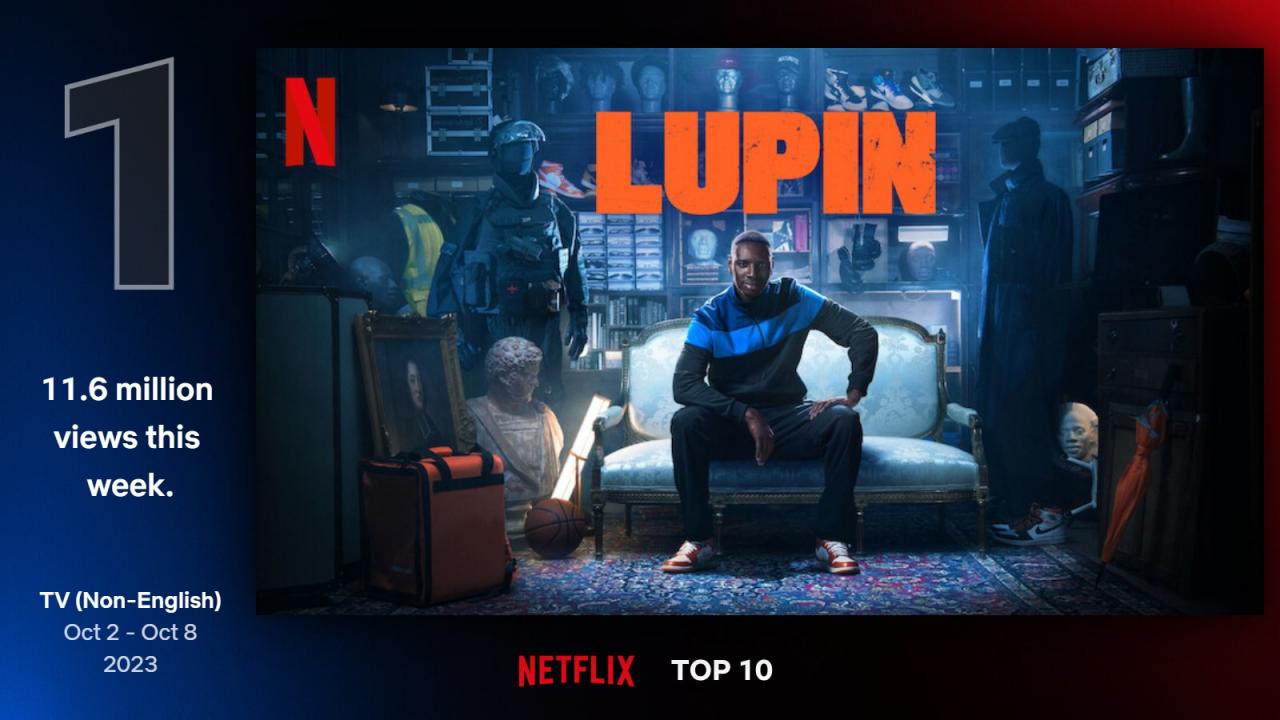 Lupin 