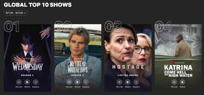 Top Netflix Mercredi